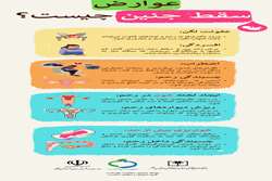 عوارض سقط جنین 